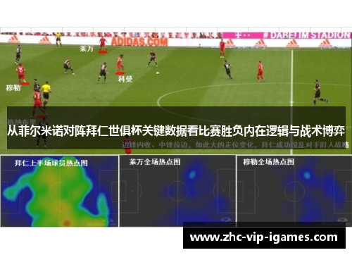 从菲尔米诺对阵拜仁世俱杯关键数据看比赛胜负内在逻辑与战术博弈