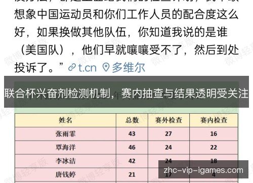 联合杯兴奋剂检测机制，赛内抽查与结果透明受关注